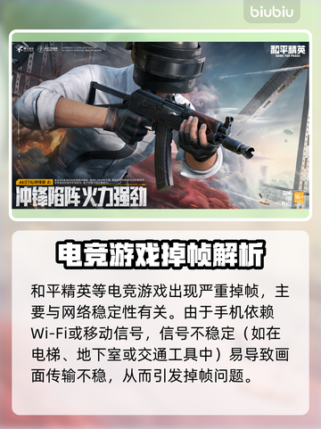 🎮和平精英掉帧炸裂！秒变卡顿元凶竟是它？💥截图2