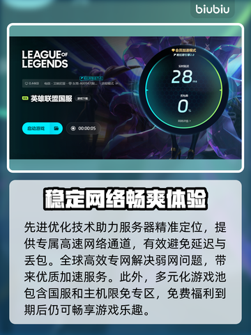 玩和平精英⚡这3款游戏加速器超好用！截图5
