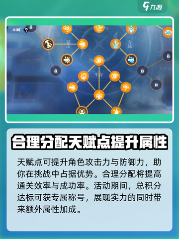 星之破晓：时之恋人活动🔥超全玩法攻略来啦！截图4