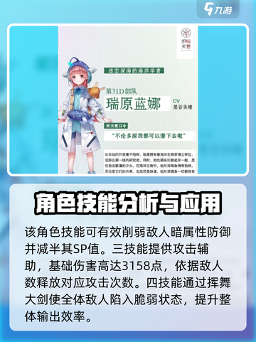 炽焰天穹瑞原蓝娜怎么样介绍截图3