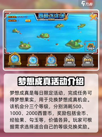 西普大陆🔥西普币超值花法大揭秘💎截图3