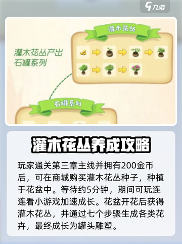 庄园合合罐头雕塑🔥超简单攻略来啦！快收藏游戏技巧💡截图2