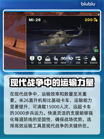 断箭游戏直升机玩法大揭秘！BrokenArrow直升机构建思路🔥🚀截图3
