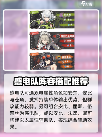 绝区零🔥安比阵容搭配推荐｜最强阵容分享🎉截图4