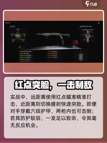 萤火突击M870神改🔥战力爆表！💥截图4