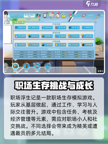 职场浮生记公测时间🔥提前剧透！🎮截图3