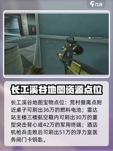 三角洲行动💎大金点位全揭秘！速来😎截图3