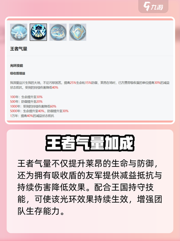 《永夜降临》莱昂玩法大揭秘！✨截图3