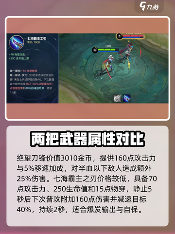 决胜巅峰🔥物理装备全解析，游戏党必看！截图6