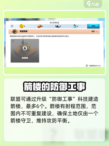 万龙觉醒联盟塔怎么进介绍截图2