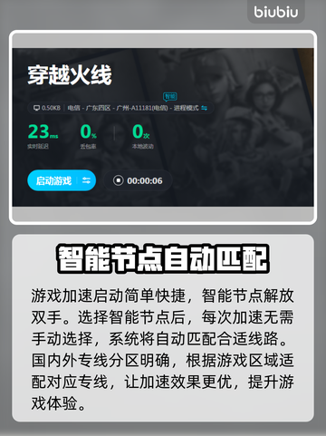 穿越火线🔥闪退解决+加速器推荐✅截图4