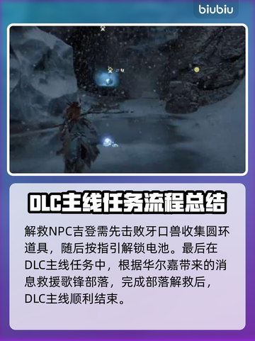 地平线零之曙光🔥冰尘雪野任务全解析❄截图5