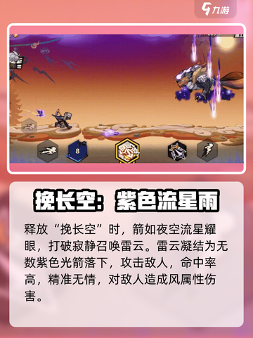 超时空跑跑凛十三厉害吗介绍截图3