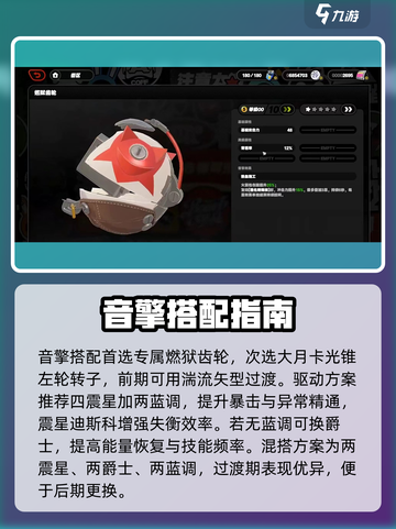 《绝区零贝洛伯格爆🔥配队攻略！》截图4