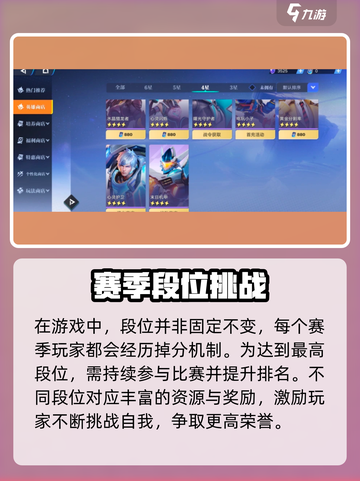 王者荣耀星之破晓段位揭秘🔥最高段位竟是它？🏆🎮截图4