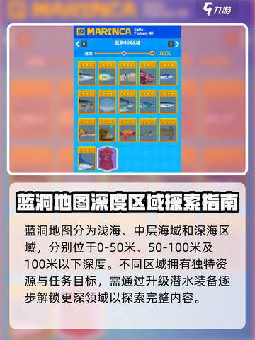 潜水员戴夫蓝洞地图攻略介绍截图2