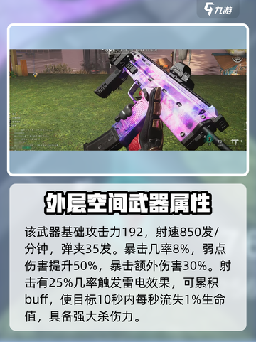 七日世界外层空间武器大揭秘！🎮🔥截图2