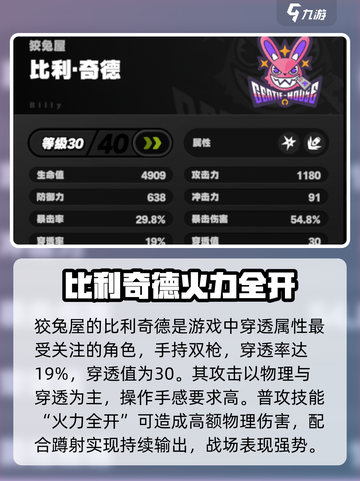 《绝区零》穿透角色曝光！3大高能英雄来袭💥截图2