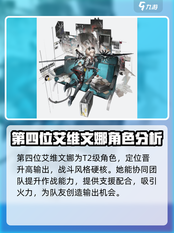 明日方舟终末地🔥角色强度大排名，必看！截图4