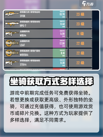 基因特工坐骑怎么使用介绍截图3