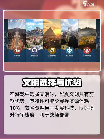 《世界启元》爆肝攻略🔥新手必看速成！🎮截图2