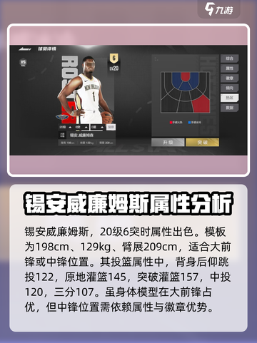 NBA2K全明星🔥锡安实力强度解析❗截图2