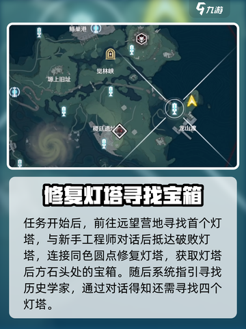 鸣潮⚡必看！沉没历史任务全流程攻略来了！截图2