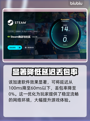 游戏打开就闪退？❌教你一招解决游戏闪退问题！⚡截图5