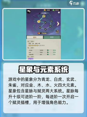 行侠仗义五千年星象攻略介绍截图2