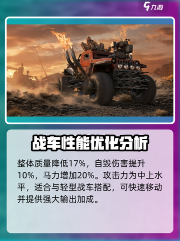 创世战车旁观者实力大起底！💥游戏党必看🔥截图4