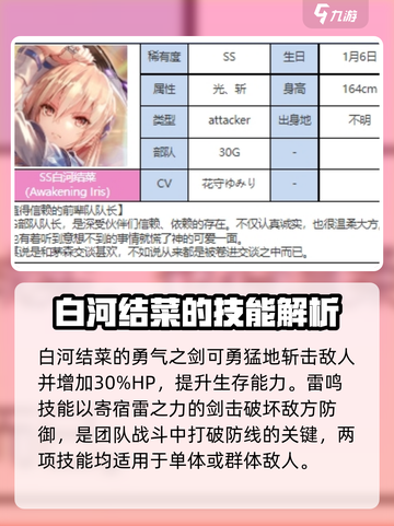 炽焰天穹🔥白河结菜：超强角色全面解析！截图3
