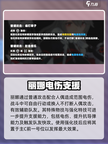 《绝区零丽娜定位大揭秘！🎮》截图3