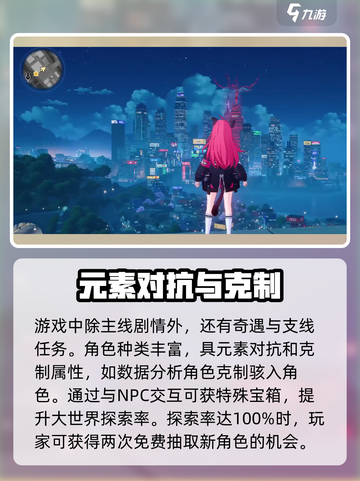 异环什么时候公测介绍截图4