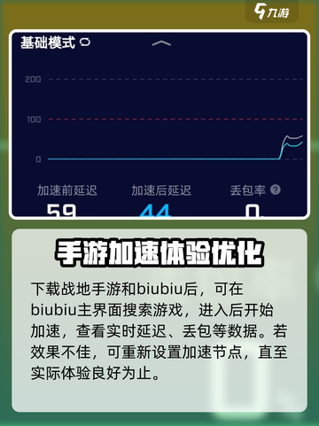 战地手游加速秘籍🔥，轻松制胜战场！🎉截图3