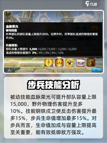 万龙觉醒玛德琳怎么玩介绍截图3