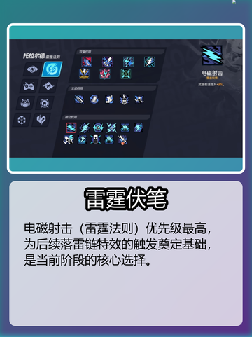 💥矩阵零日危机噩梦难度10通关秘籍！🎮截图3