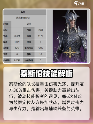 龙息神寂泰斯伦怎么样介绍截图2