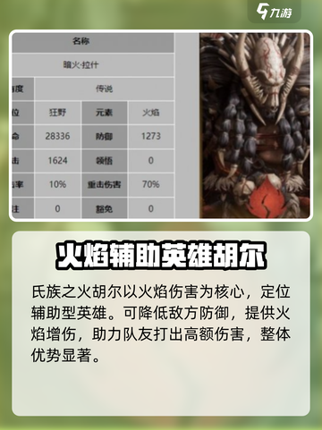 龙息神寂传奇英雄哪个好介绍截图2