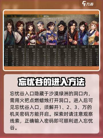 侠客风云传前传🔥忘忧谷任务全攻略🎉截图2
