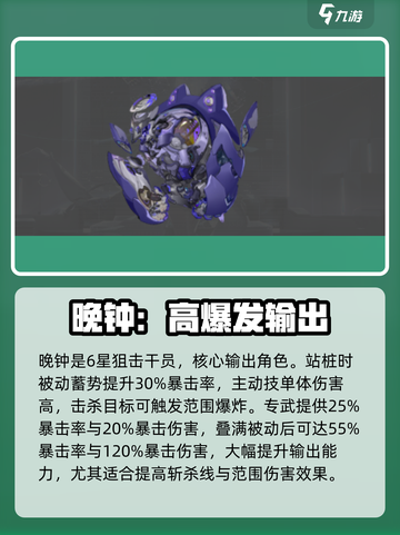 银河境界线特勤专武推荐介绍截图3