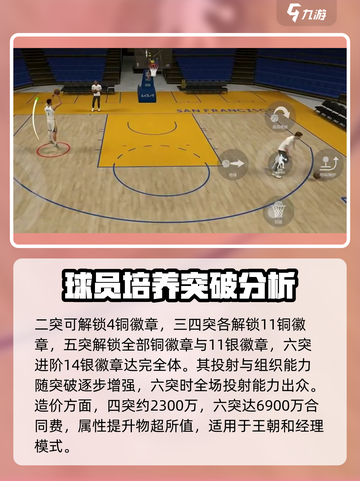 美职篮全明星德文布克怎么样介绍截图3