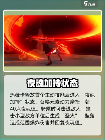 原神玛薇卡实机介绍介绍截图2