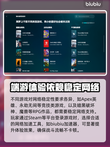 游戏加速器推荐🎉端游必备，玩家都在用！截图2
