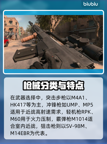 🔥战地6首发武器全汇总！这些神器你必须拥有💥截图2