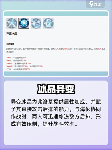 《永夜降临》弗洛基技能曝光！✨强度爆表？截图3
