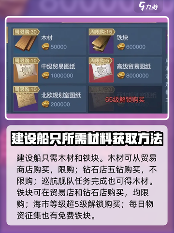 黎明之海造船🔥超全攻略，船怎么造一步到位！截图3