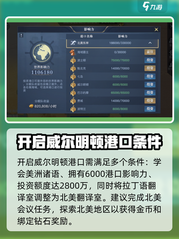 黎明之海📖威尔明顿港口开启攻略✨超详细步骤！截图4