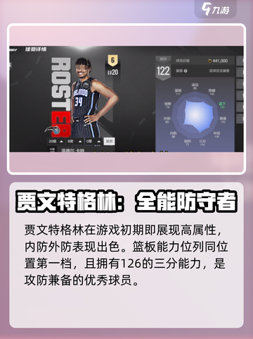 美职篮全明星阵容推荐指南介绍截图5