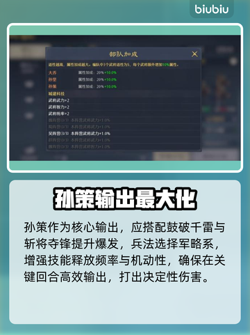 🔥九牧之野孙策阵容无敌搭配💥截图5