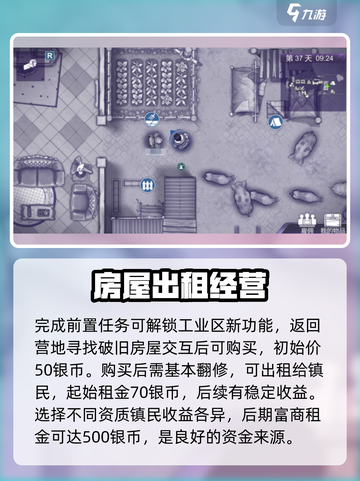 阿瑞斯病毒2怎么当房东介绍截图4